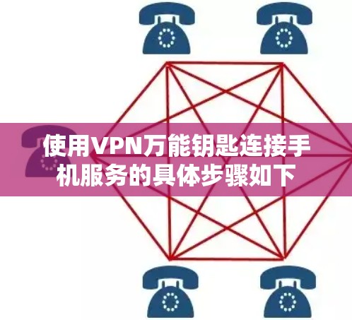 使用VPN万能钥匙连接手机服务的具体步骤如下 使用VPN万能钥匙连接手机服务的具体步骤如下