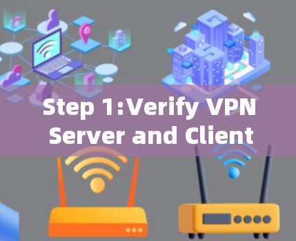 Step 1:Verify VPN Server and Client Configuration Step 1:Verify VPN Server and Client Configuration