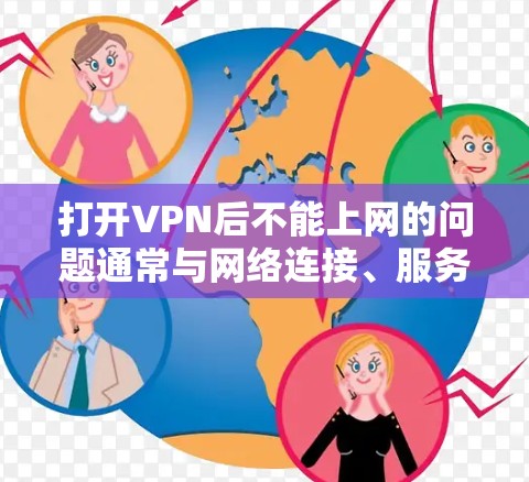 打开VPN后不能上网的问题通常与网络连接、服务设置、服务器状态或使用限制有关。以下是具体的解决步骤