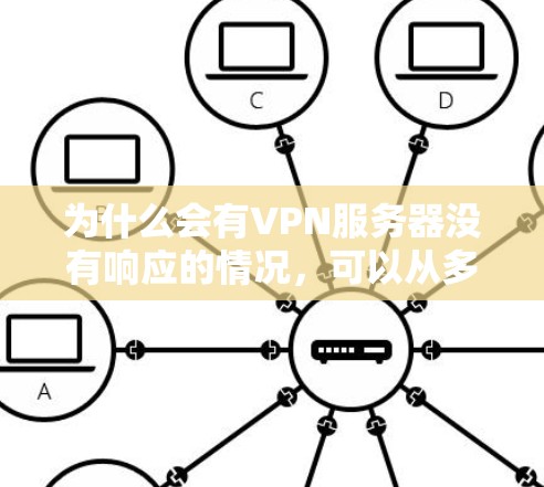 为什么会有VPN服务器没有响应的情况,可以从多个角度进行分析 为什么会有VPN服务器没有响应的情况,可以从多个角度进行分析