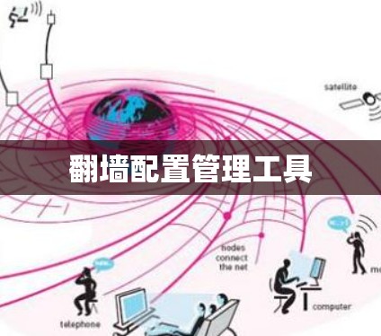 翻墙配置管理工具