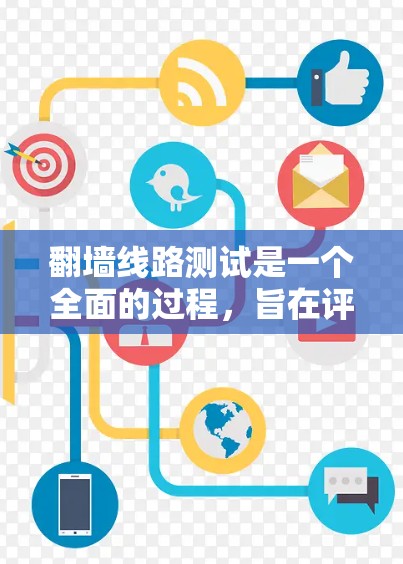 翻墙线路测试是一个全面的过程,旨在评估不同网络设备在翻墙传输过程中的性能和稳定性。以下是详细的步骤和分析 翻墙线路测试是一个全面的过程,旨在评估不同网络设备在翻墙传输过程中的性能和稳定性。以下是详细的步骤和分析