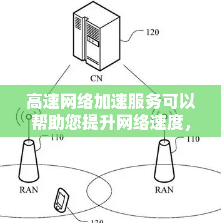 高速网络加速服务可以帮助您提升网络速度，以便更高效地完成任务和娱乐。以下是一些推荐的加速软件，涵盖了不同的需求和使用场景