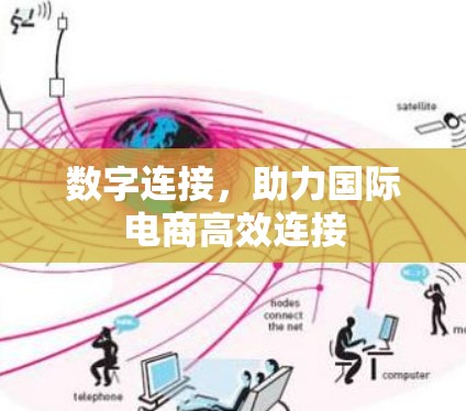 数字连接，助力国际电商高效连接