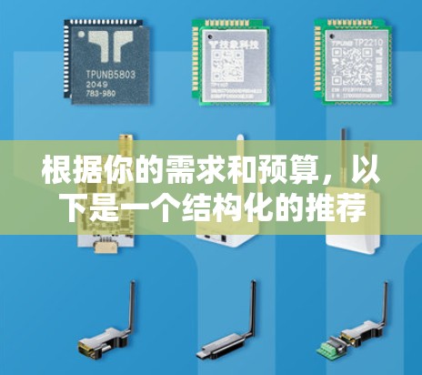 根据你的需求和预算,以下是一个结构化的推荐 根据你的需求和预算,以下是一个结构化的推荐