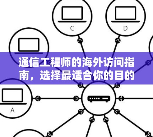 通信工程师的海外访问指南,选择最适合你的目的地 通信工程师的海外访问指南,选择最适合你的目的地